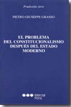 Problema del Constitucionalismo después del Estado Moderno