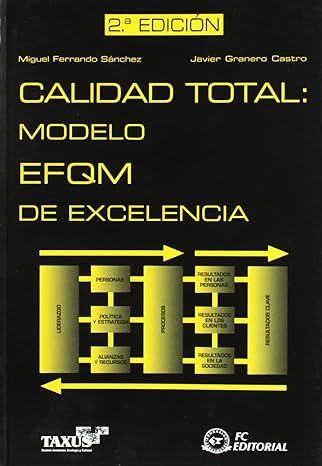 Calidad Total Modelo EFQM de Excelencia