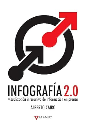 Infografía 2.0 Visualización Interactiva