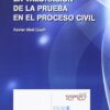 Valoración de la Prueba en el Proceso Civil