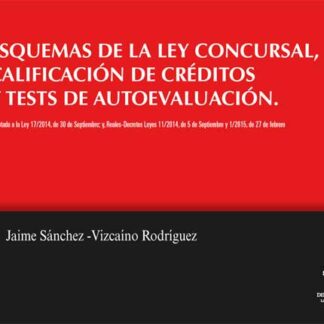 Esquemas de la Ley Concursal, Calificación de Créditos y Tests de Autoevaluación.