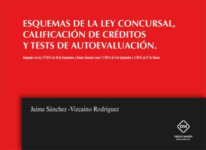 Esquemas de la Ley Concursal, Calificación de Créditos y Tests de Autoevaluación.