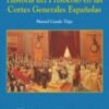 Historia del protocolo en las Cortes Generales Españolas