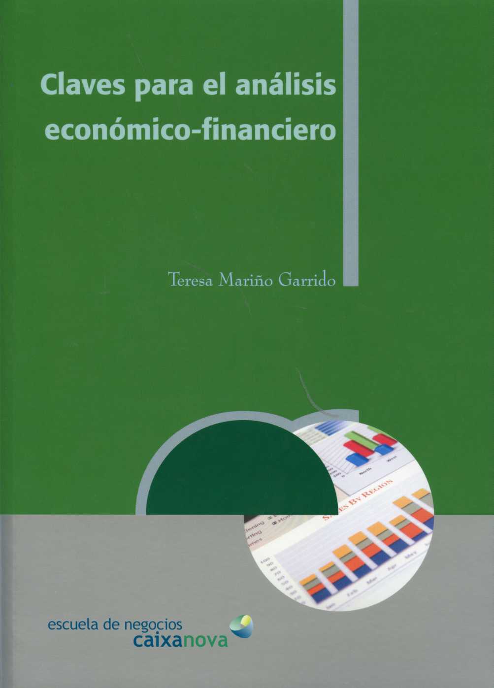 Claves para el Análisis Económico-Financiero. -0