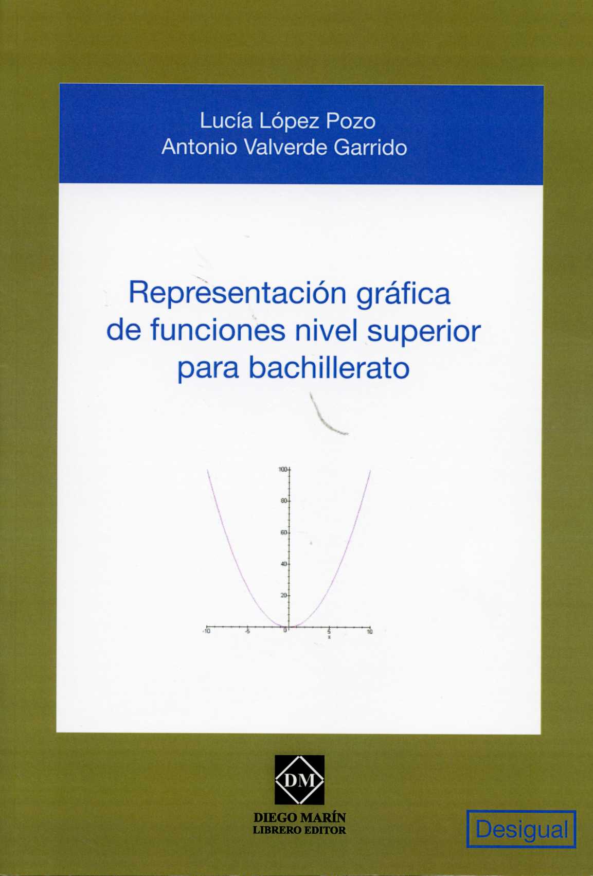 Representación Gráfica de Funciones Nivel Superior para Bachillerato.-0