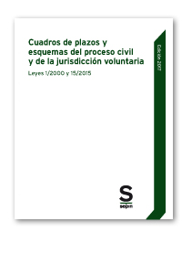 Cuadros de plazos y Esquemas del Proceso Civil y de la Jurisdicción Voluntaria. Ley 1/2000 y Ley 15/2015-0