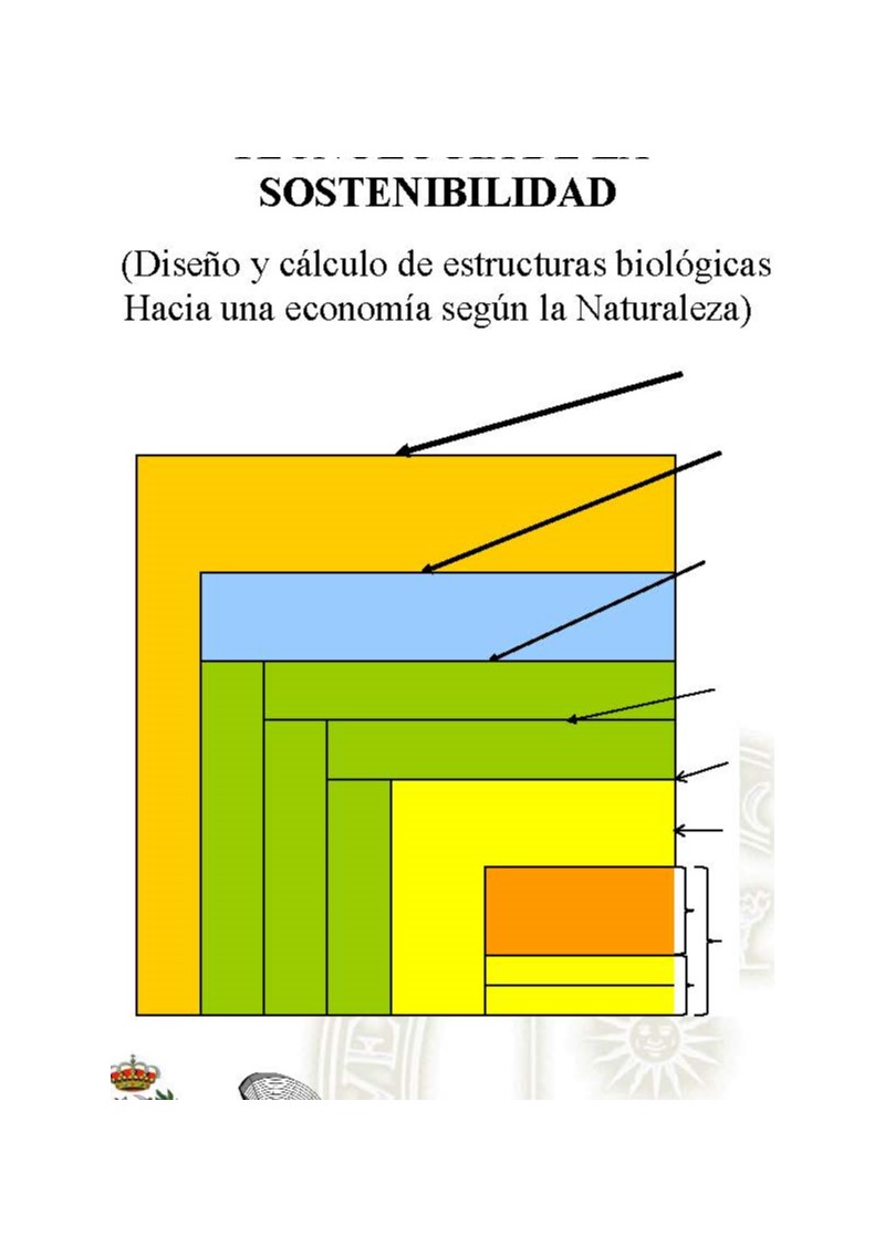 Fundamentos de la tecnología de la sostenibilidad diseño y cálculo de estructuras biológicas-0