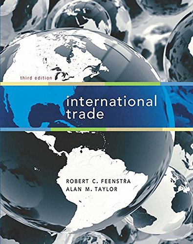 International Trade -0