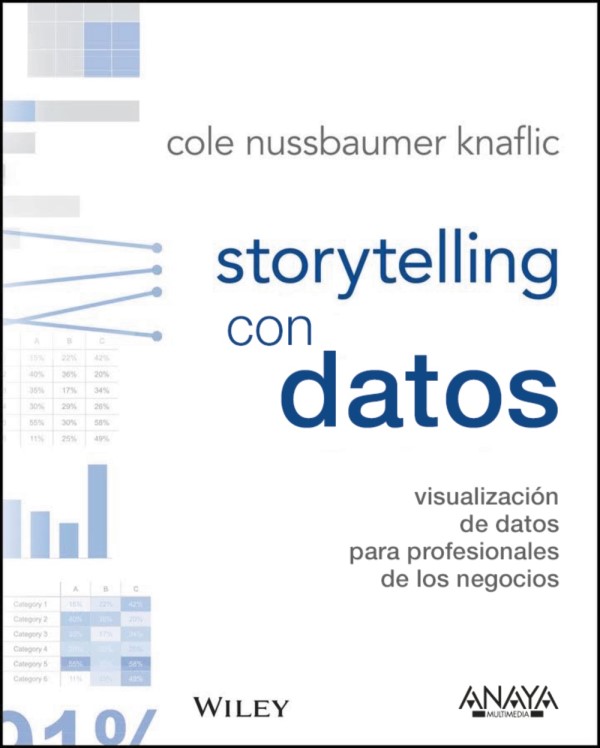 Storytelling con datos. Visualización de datos para profesionales-0