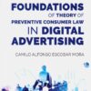Foundations of theory of preventive consumer law in digital advertising -0