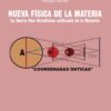 Nueva Física de la Materia. La Teoría Neo-ontofísica unificada de la Materia