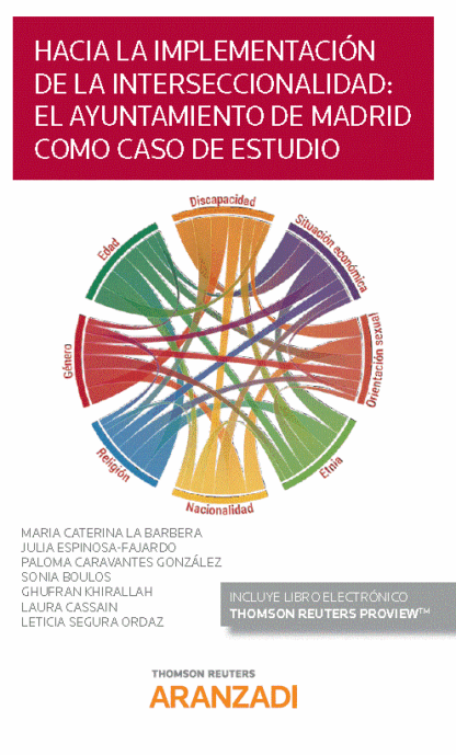 Hacia la implementación de la interseccionalidad: el ayuntamiento de Madrid como caso de estudio