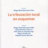 La tributación local en esquemas