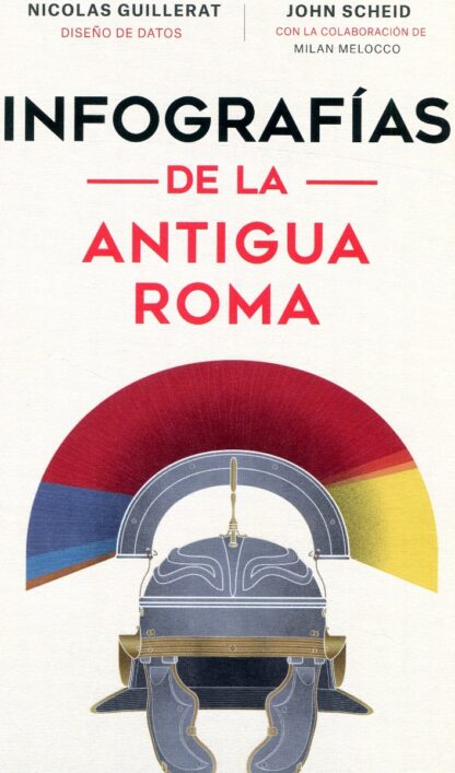 Infografías de la antigua Roma