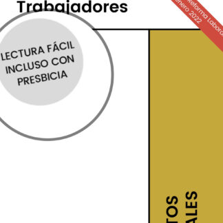 Estatuto de los trabajadores. Actualizado con la Reforma laboral a 31 de marzo 2022