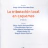 La tributación local en esquemas -0