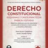 Derecho constitucional Esquemas9788413595924