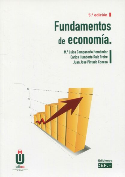 Fundamentos de economía 2023