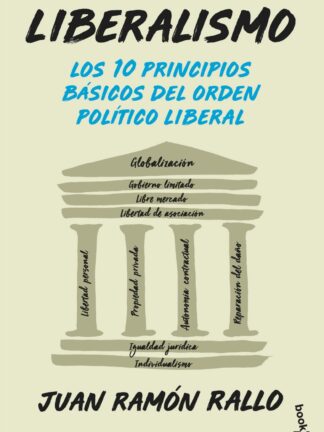 Liberalismo Los 10 principios básicos del orden político liberal