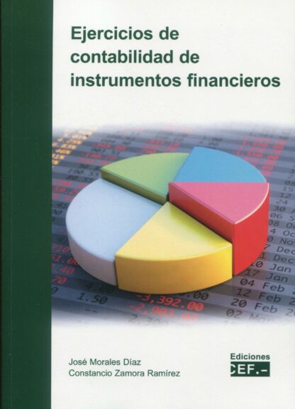 Ejercicios de contabilidad de instrumentos financieros