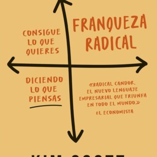 Franqueza radical Consigue lo que quieres diciendo lo que piensas