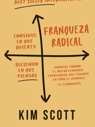 Franqueza radical Consigue lo que quieres diciendo lo que piensas