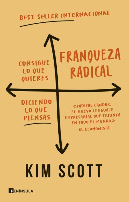 Franqueza radical Consigue lo que quieres diciendo lo que piensas