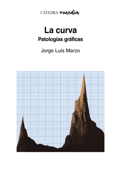 La curva Patologías gráficas