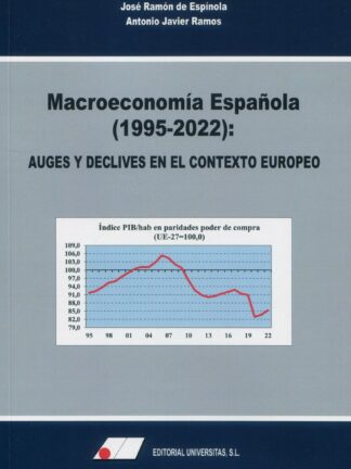 Macroeconomía española (1995-2022): Auges y declives en el, contexto europeo