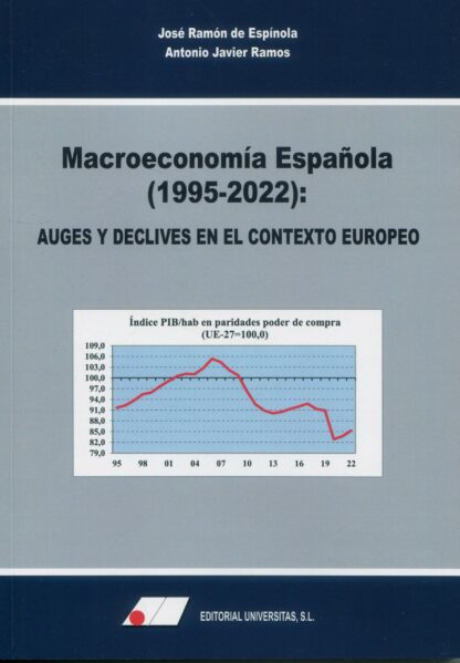 Macroeconomía española (1995-2022): Auges y declives en el, contexto europeo