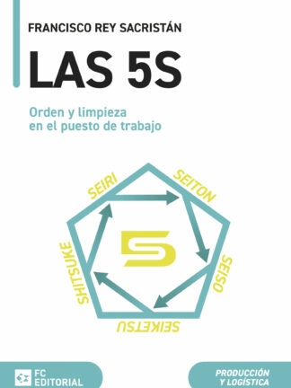 Las 5S. Orden y limpieza en el puesto de trabajo