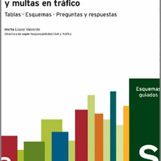 Procedimiento sancionador y multas en tráfico