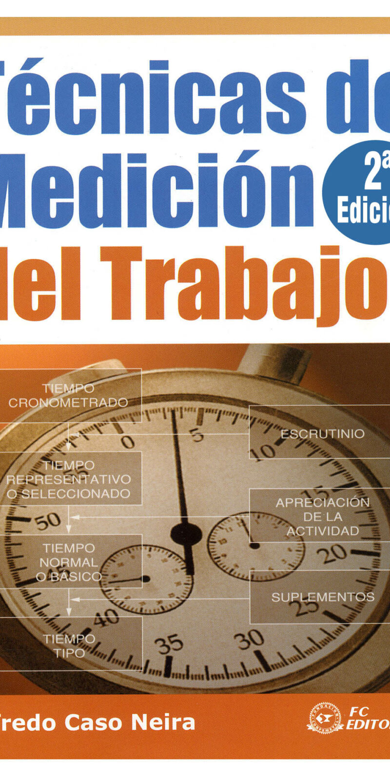 Técnicas de Medición del Trabajo