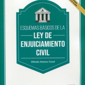 Esquemas básicos de la Ley de Enjuiciamiento Civil 2025