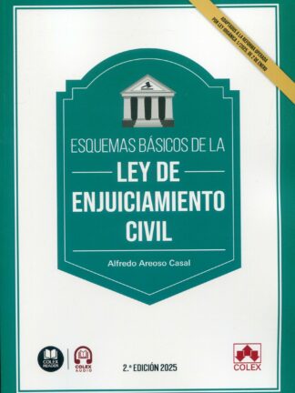 Esquemas básicos de la Ley de Enjuiciamiento Civil 2025