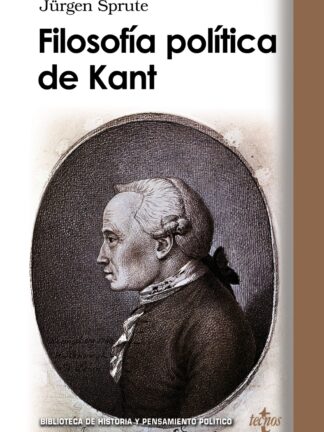 Filosofía Política de Kant