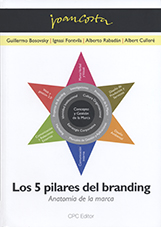 5 Pilares del Branding