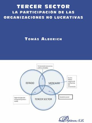 Tercer Sector. La Participación de las Organizaciones Lucrativas
